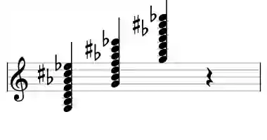 Sheet music of G 7b9b13#11 in three octaves